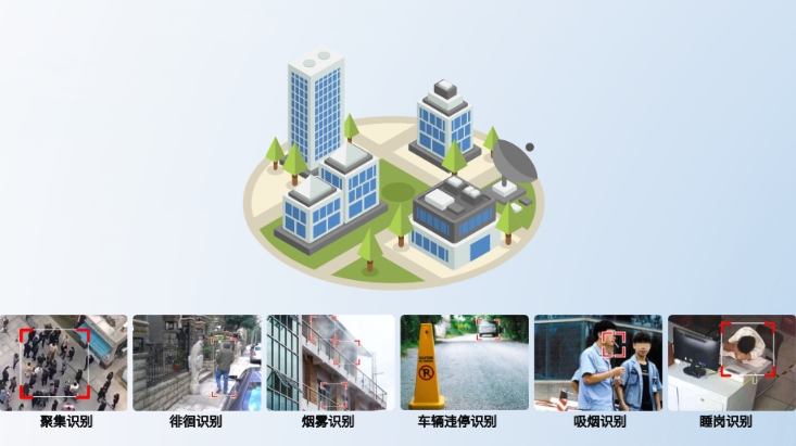 ThingSense AIoT平台应用场景，ThingSense可以应用到哪些行业？