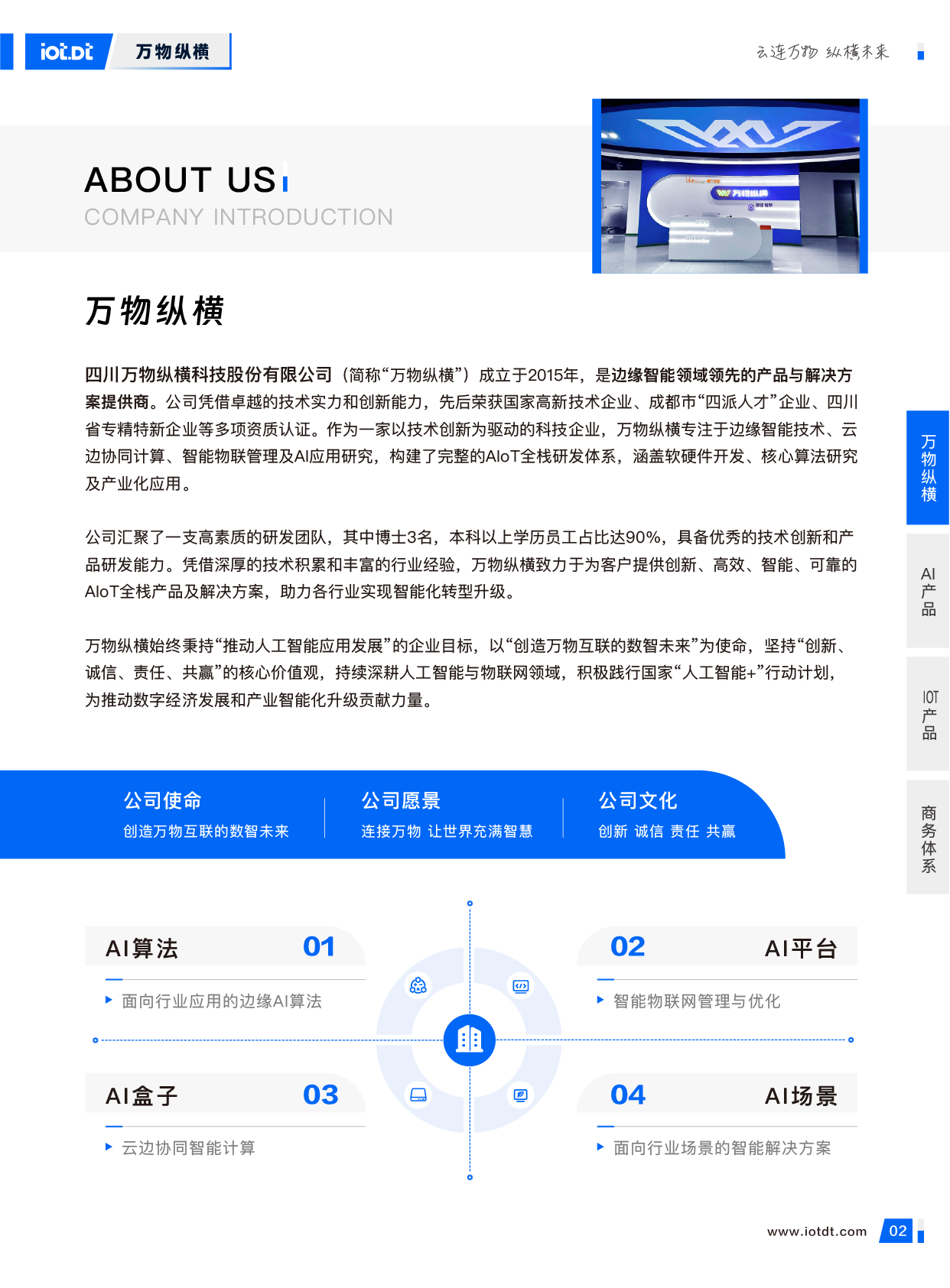 万物纵横宣传册20250306_4.webp