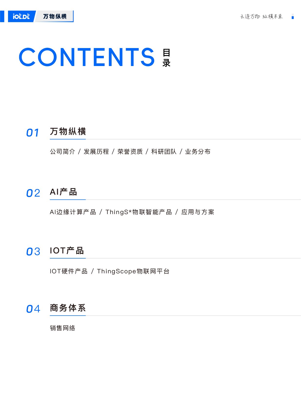 万物纵横宣传册20250306_2.webp