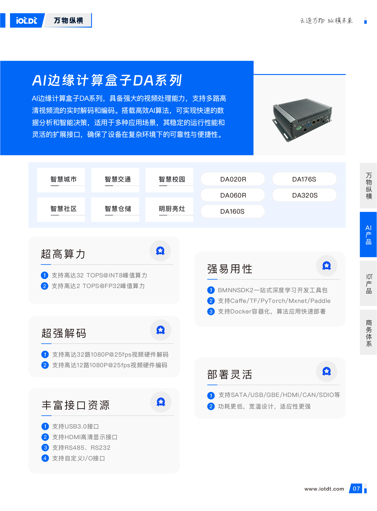 万物纵横宣传册20250306_9.webp