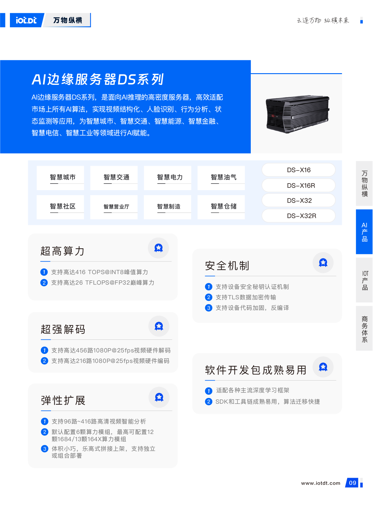 万物纵横宣传册20250306_11.webp