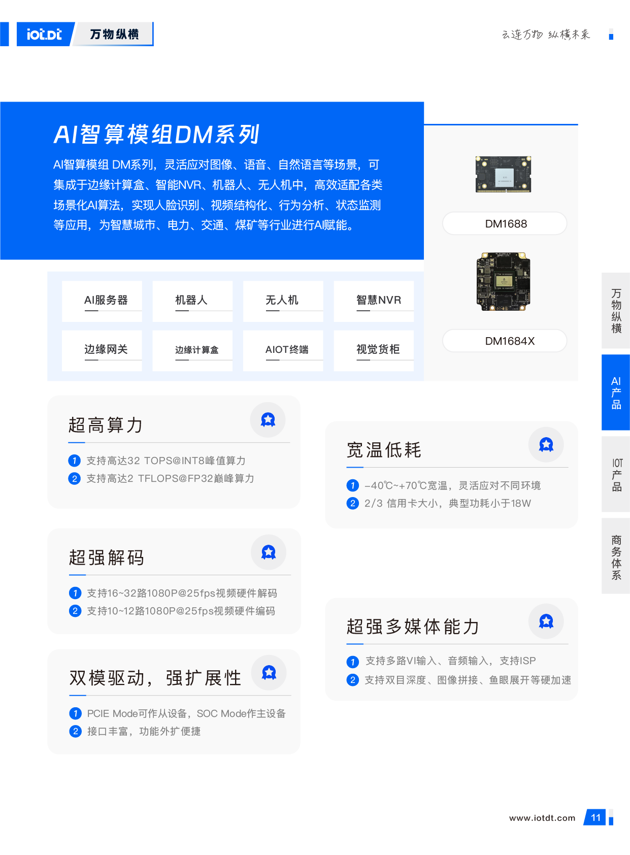 万物纵横宣传册20250306_13.webp