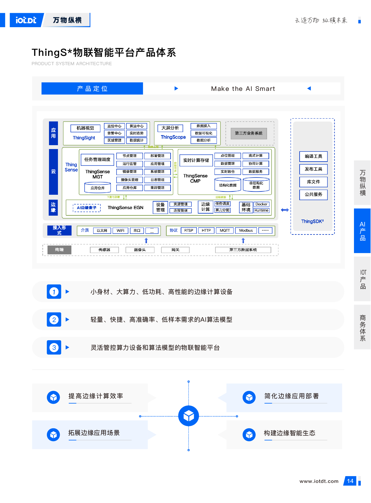 万物纵横宣传册20250306_16.webp