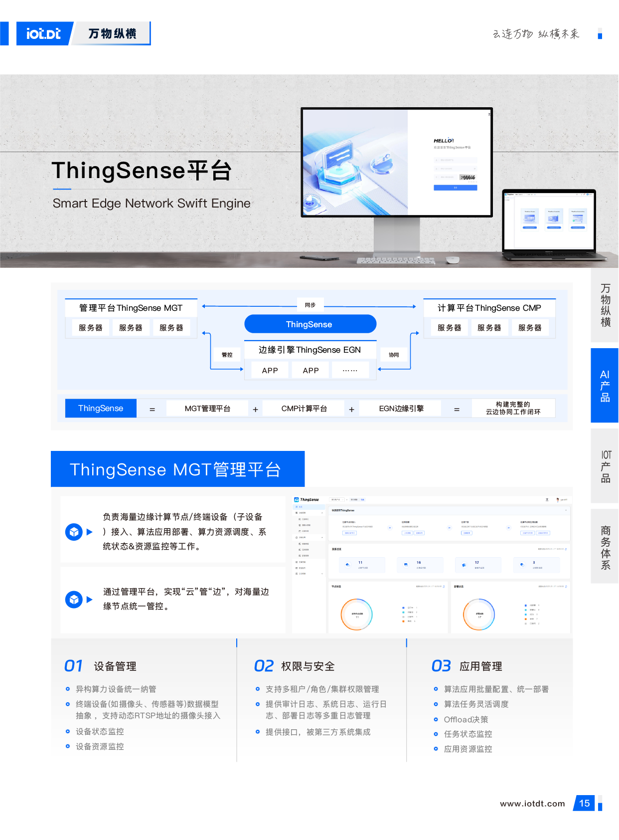 万物纵横宣传册20250306_17.webp