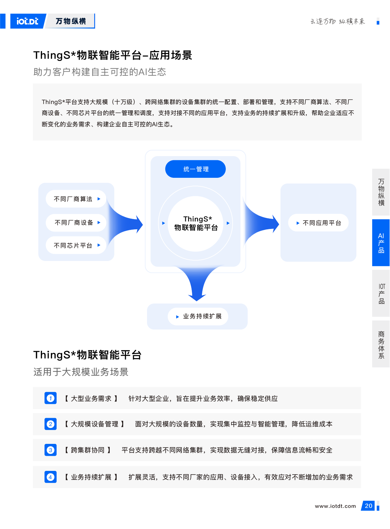 万物纵横宣传册20250306_22.webp
