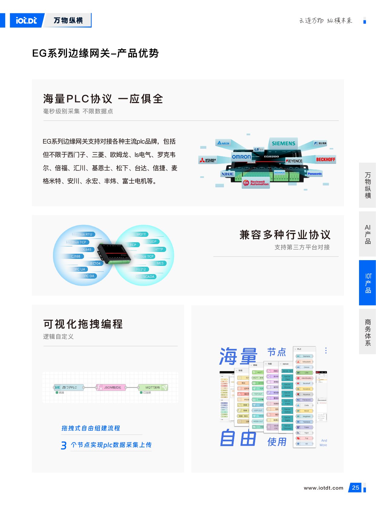 万物纵横宣传册20250306_27.webp