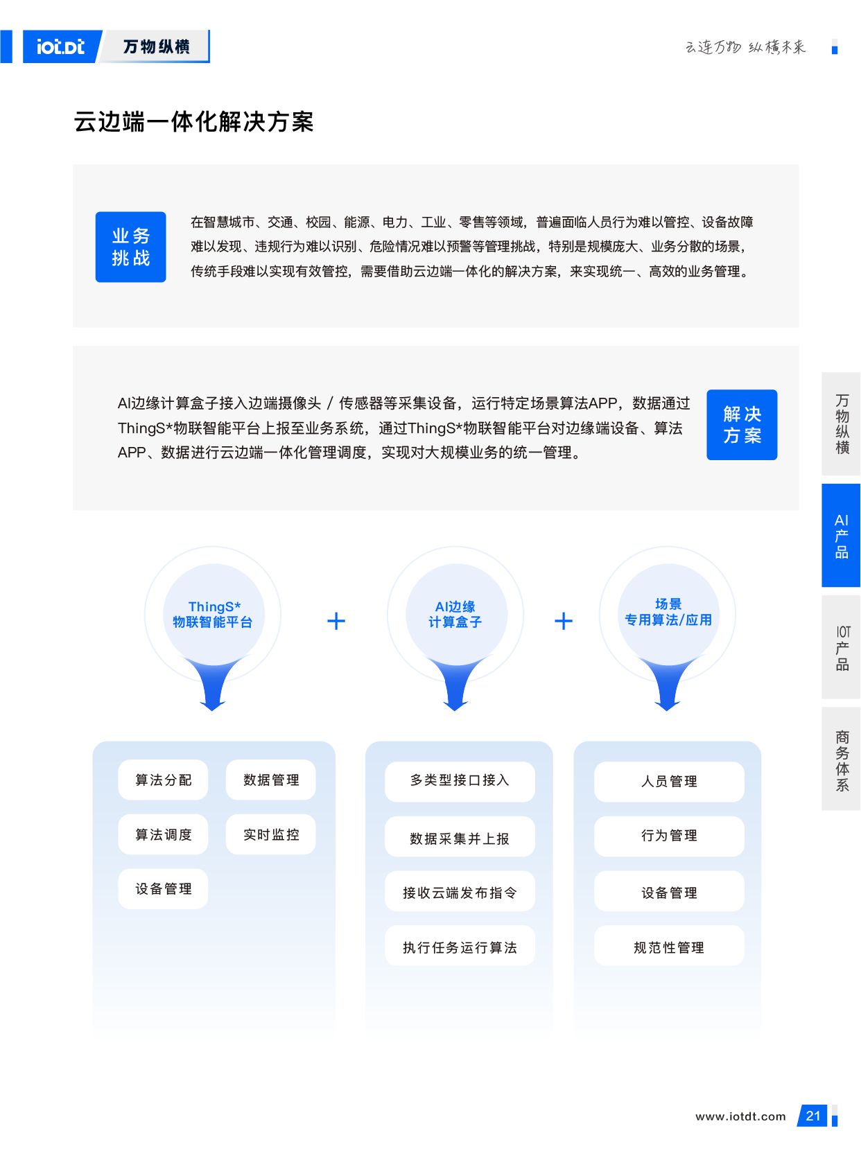 万物纵横宣传册20250306_23.webp