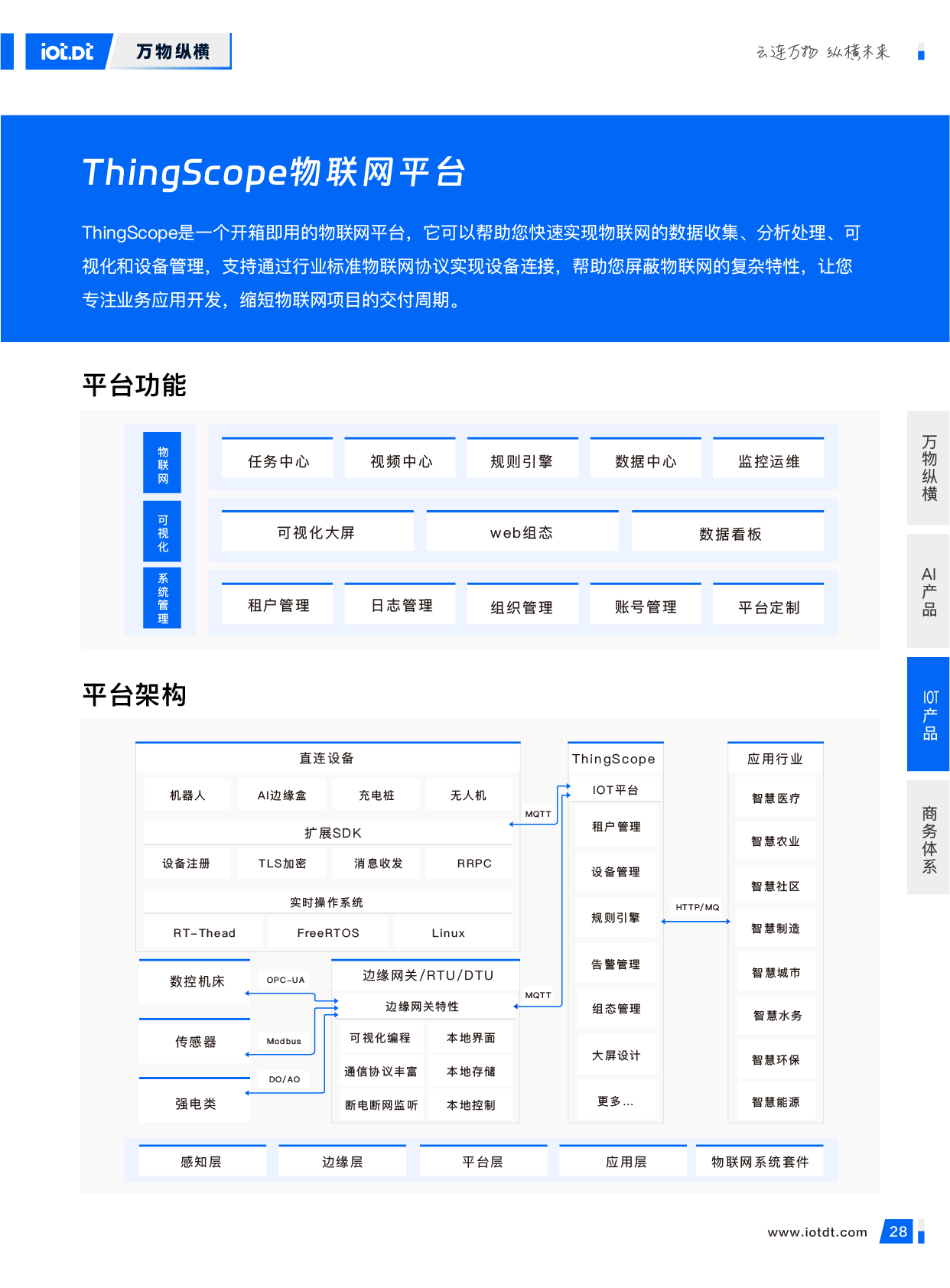 万物纵横宣传册20250306_30.webp
