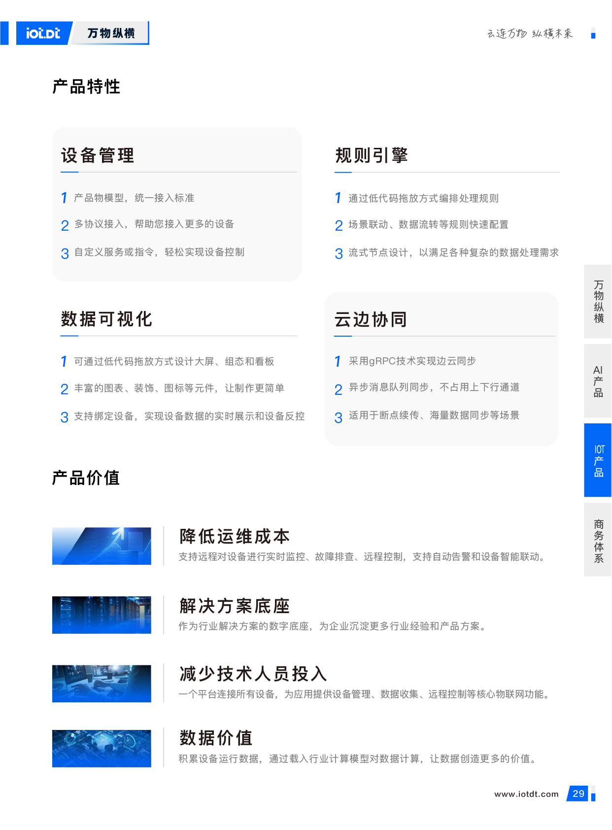 万物纵横宣传册20250306_31.webp