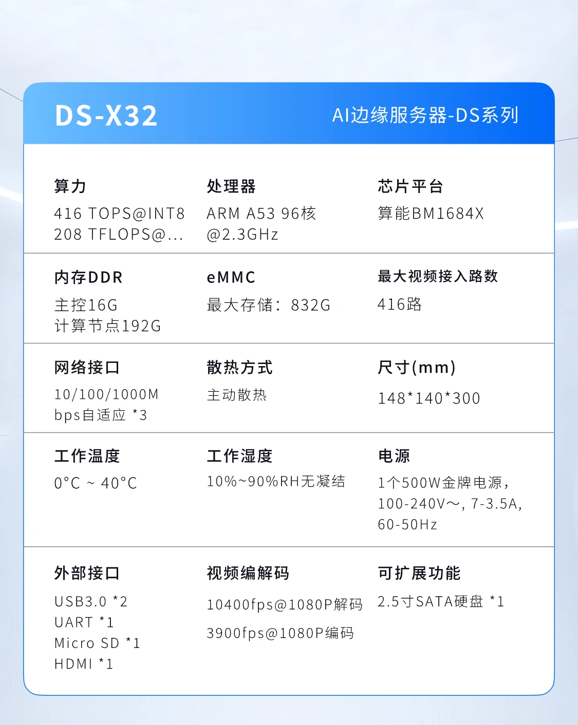 DS-X32参数