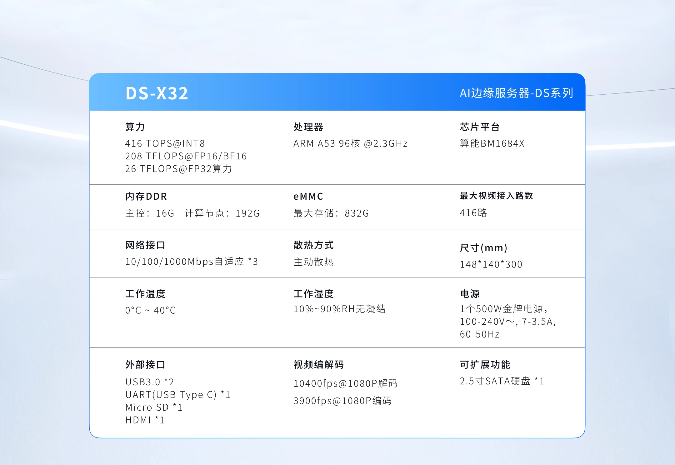 DS-X32参数