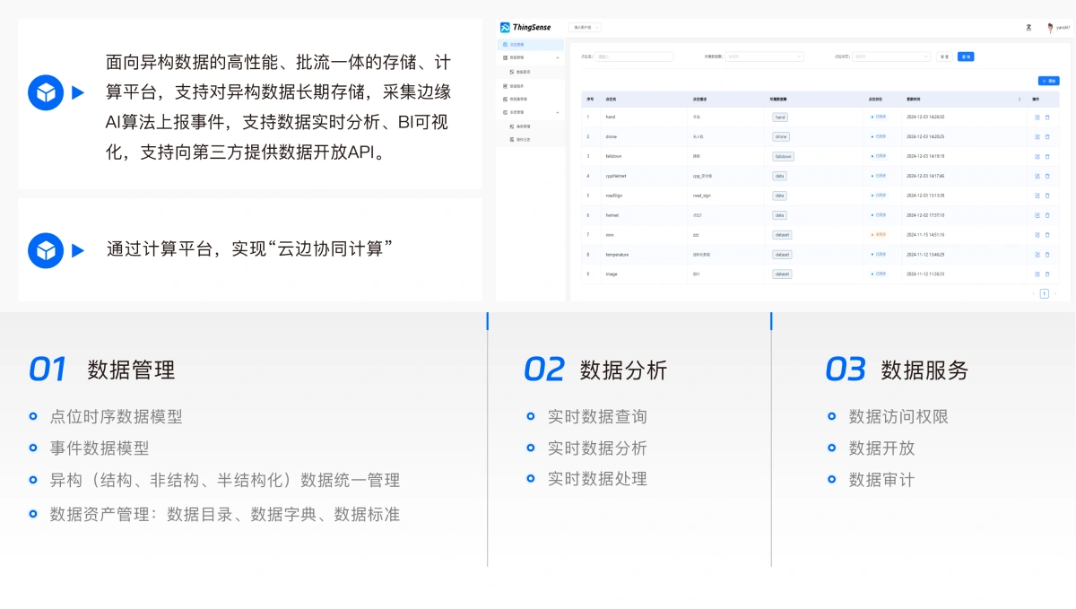 ThingSense平台功能_2_计算.webp