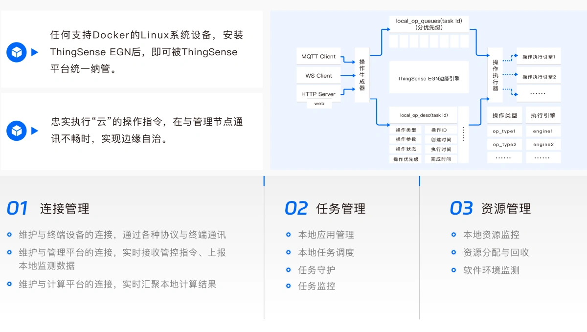 ThingSense EGN边缘引擎功能：连接管理