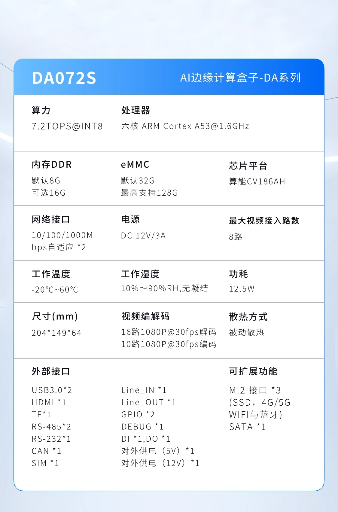 DA072S参数