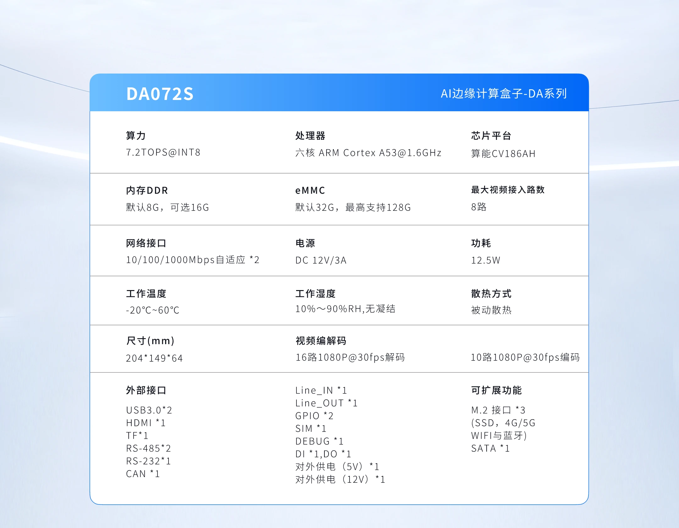 DA072S参数