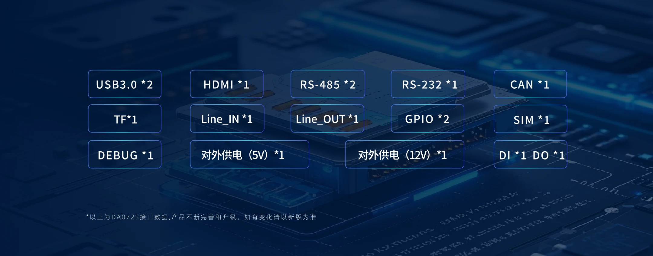 DA072S接口