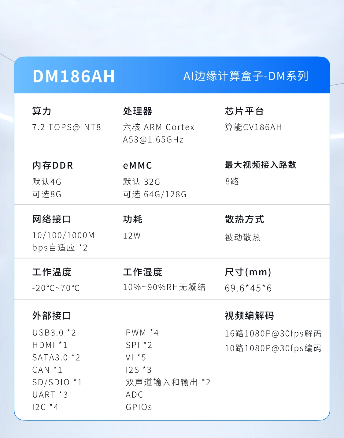 DM186AH参数表