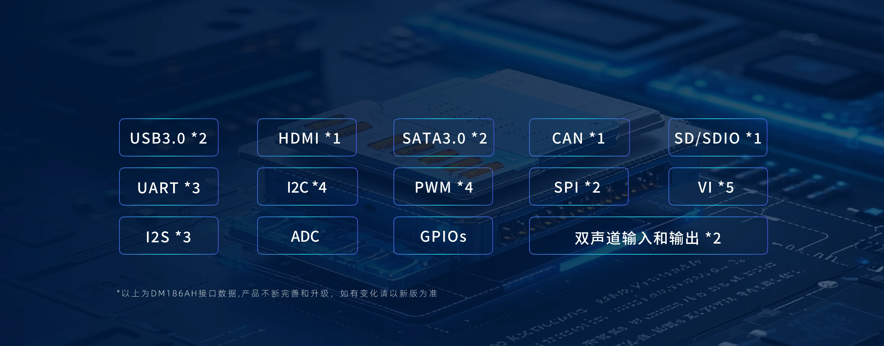DM186AH接口数据