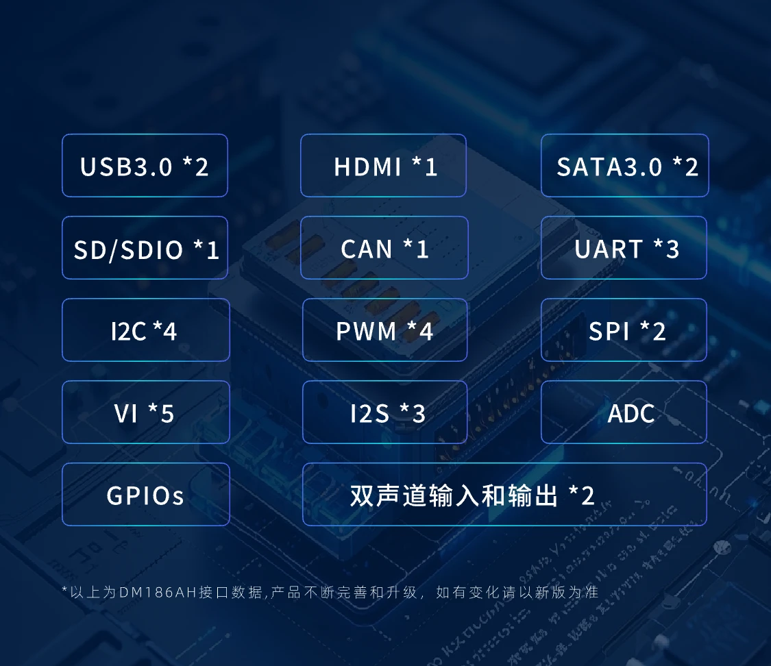 DM186AH接口数据
