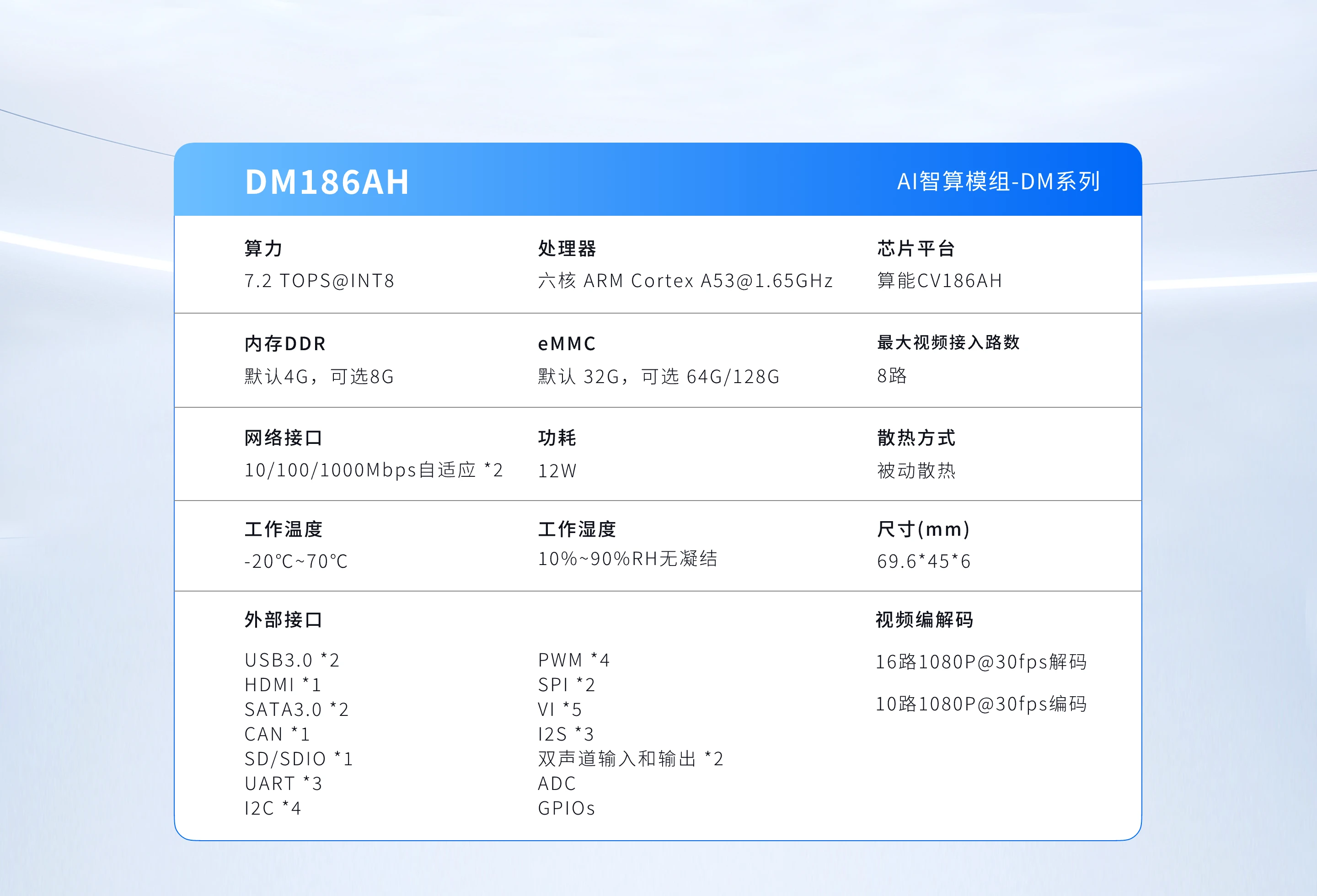 DM186AH参数表