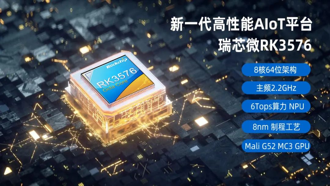 瑞芯微 RK3576：高性能低功耗的 SoC 处理器(图1)