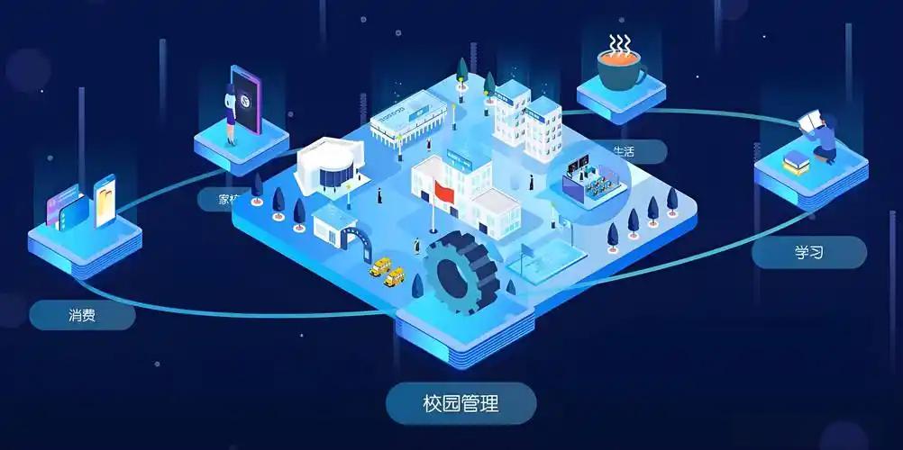 如何选择适合校园的智慧校园监控系统解决方案(图1)