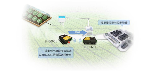 4G模块主天线和分集天线技术原理和实际案例的详细解析(图2)
