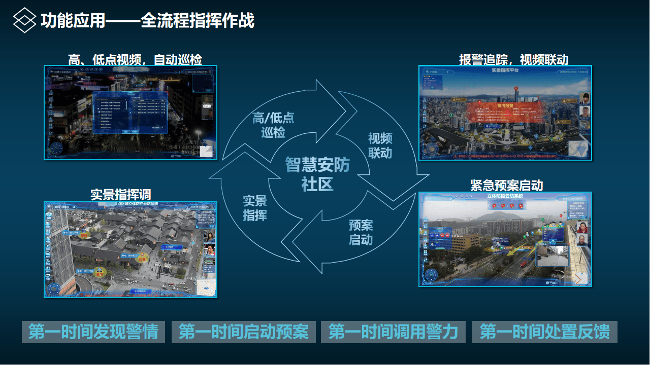 5G技术如何助力AI边缘计算盒子在社区安防中的应用？(图1)