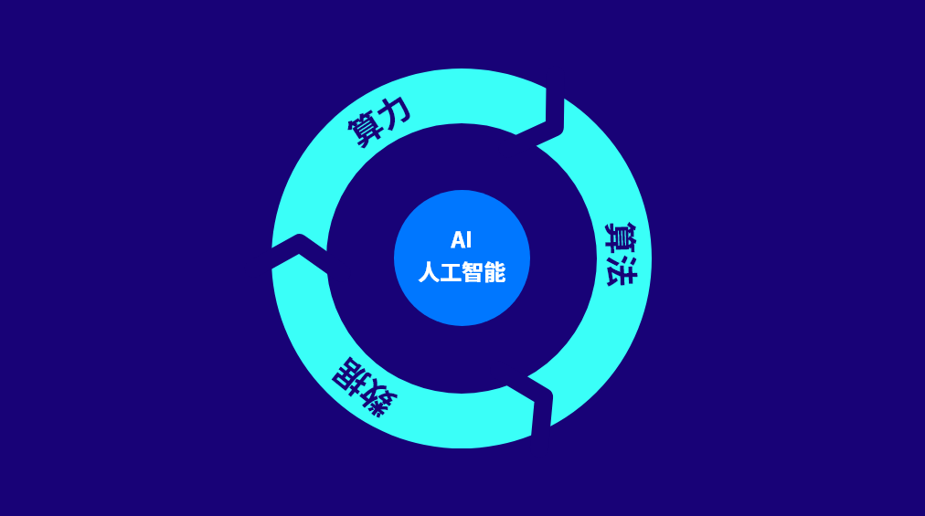 ai算法怎么安装到边缘计算盒子?(图2)