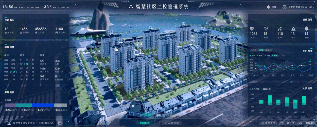 AI识别边缘计算盒子的算法部署案例，快速完成从开发到量产的全流程(图3)
