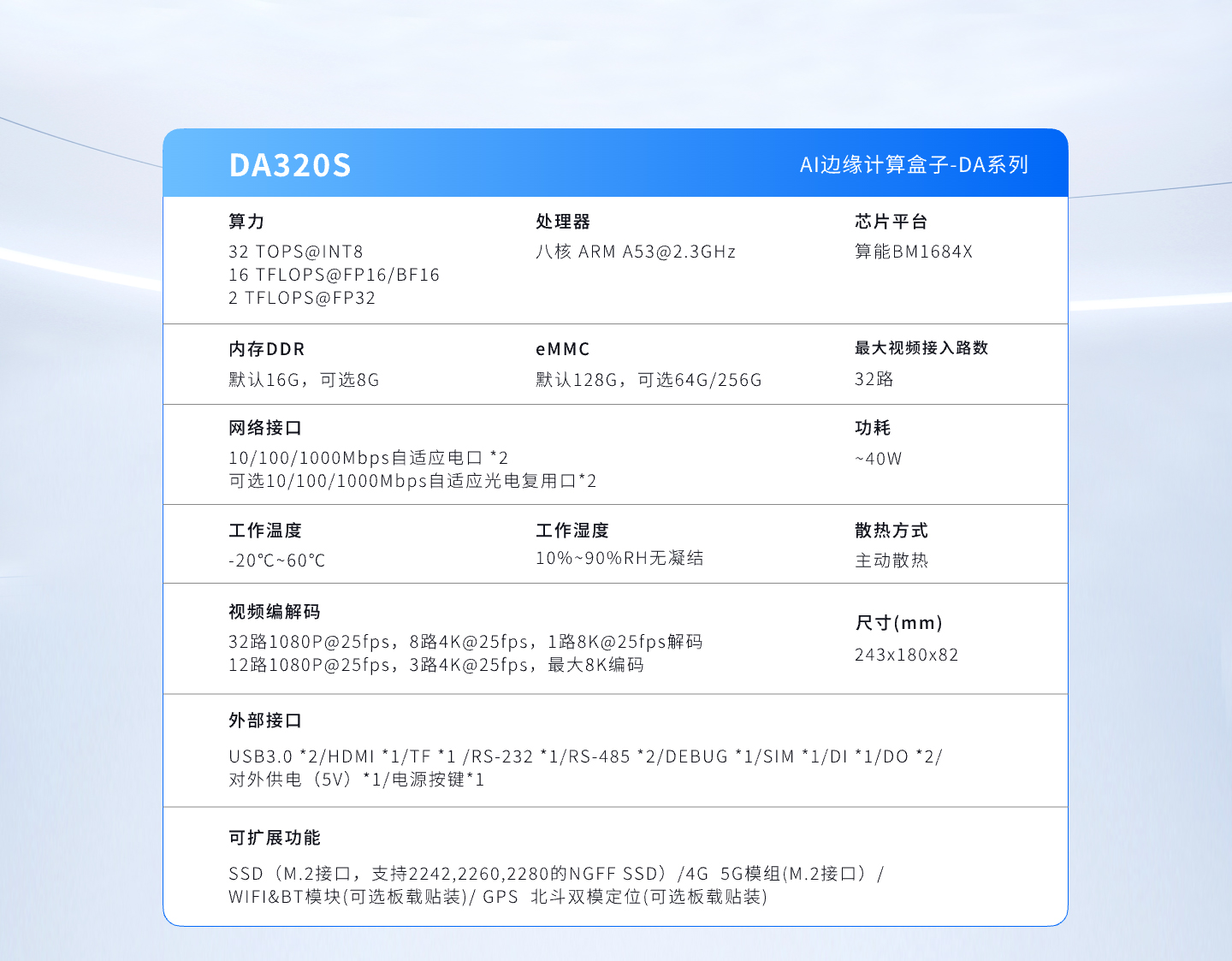 DA320S参数