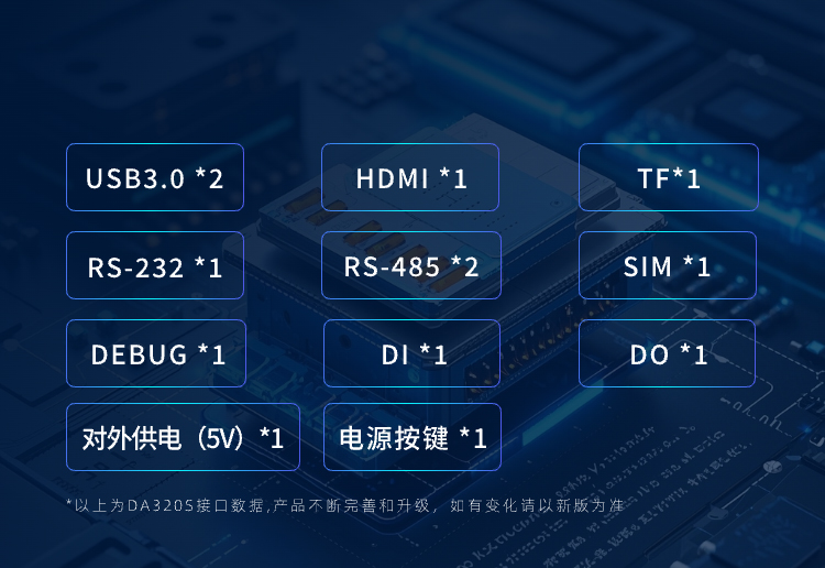 DA320S接口