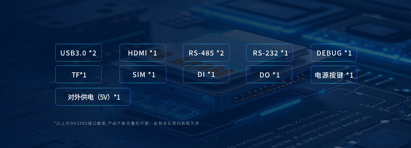 DA320S接口