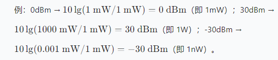 dB、dBm和dBi的含义及区别(图7)