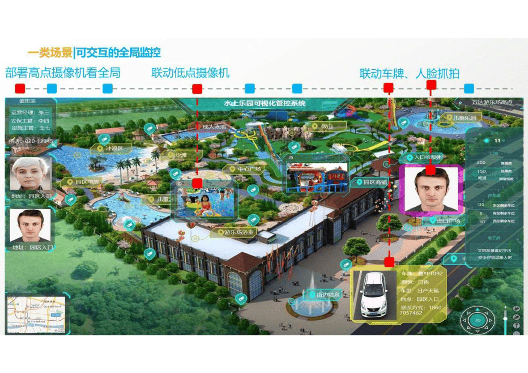 AI边缘计算盒子与智慧旅游景区融合，重构景区的核心竞争力(图4)