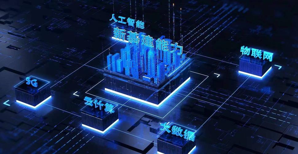  物联网系统开发：物联网（IoT）平台从0到1构建指南(图3)