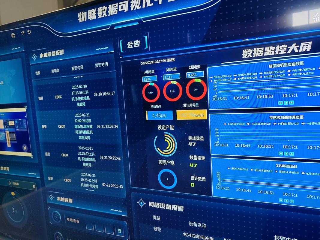  物联网系统开发：物联网（IoT）平台从0到1构建指南(图5)