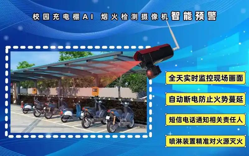 视频检测及烟火预警系统的核心原理及技术发展趋势(图3)