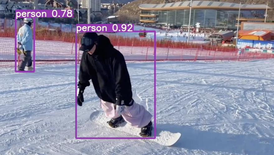 基于图像识别的人员跌倒检测的技术原理、系统设计及应用场景(图2)