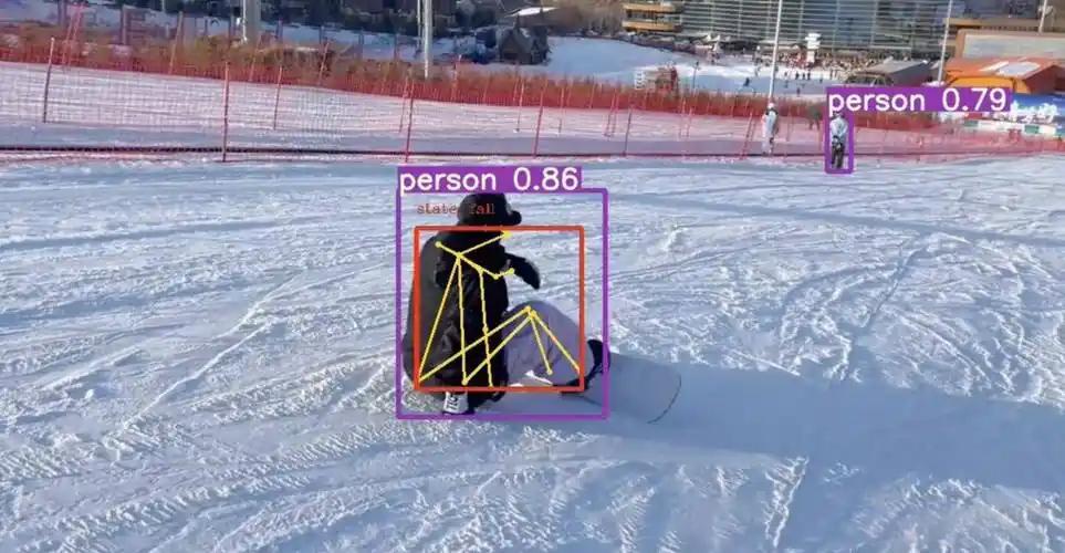 基于图像识别的人员跌倒检测的技术原理、系统设计及应用场景(图3)