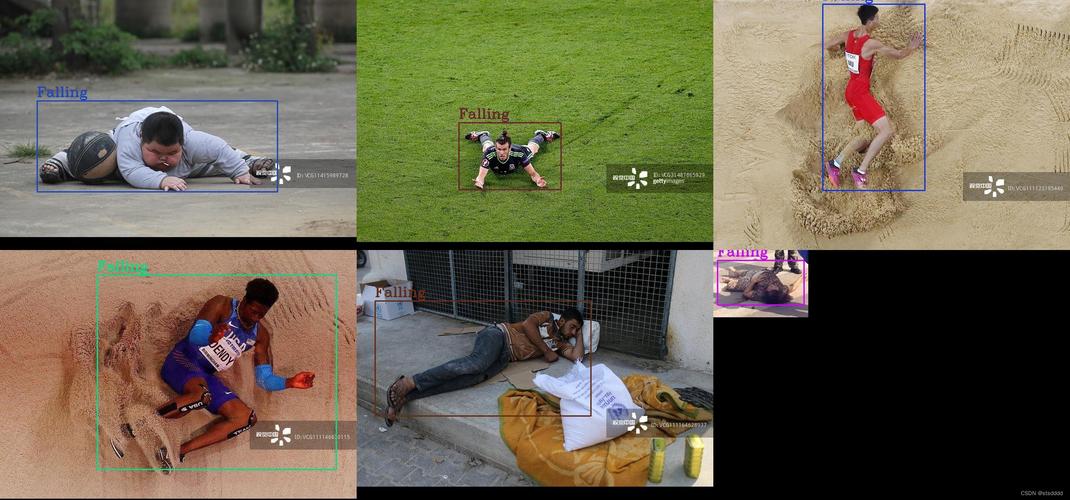 基于图像识别的人员跌倒检测的技术原理、系统设计及应用场景(图4)