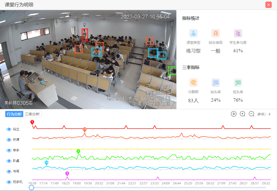 AI课堂教学行为分析系统：定义、功能、技术与应用(图3)