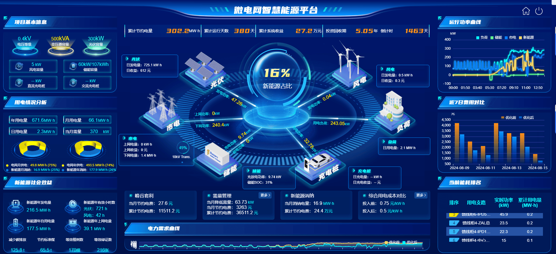 大数据人工智能边缘用电管理系统：架构、核心能力与应用场景(图1)