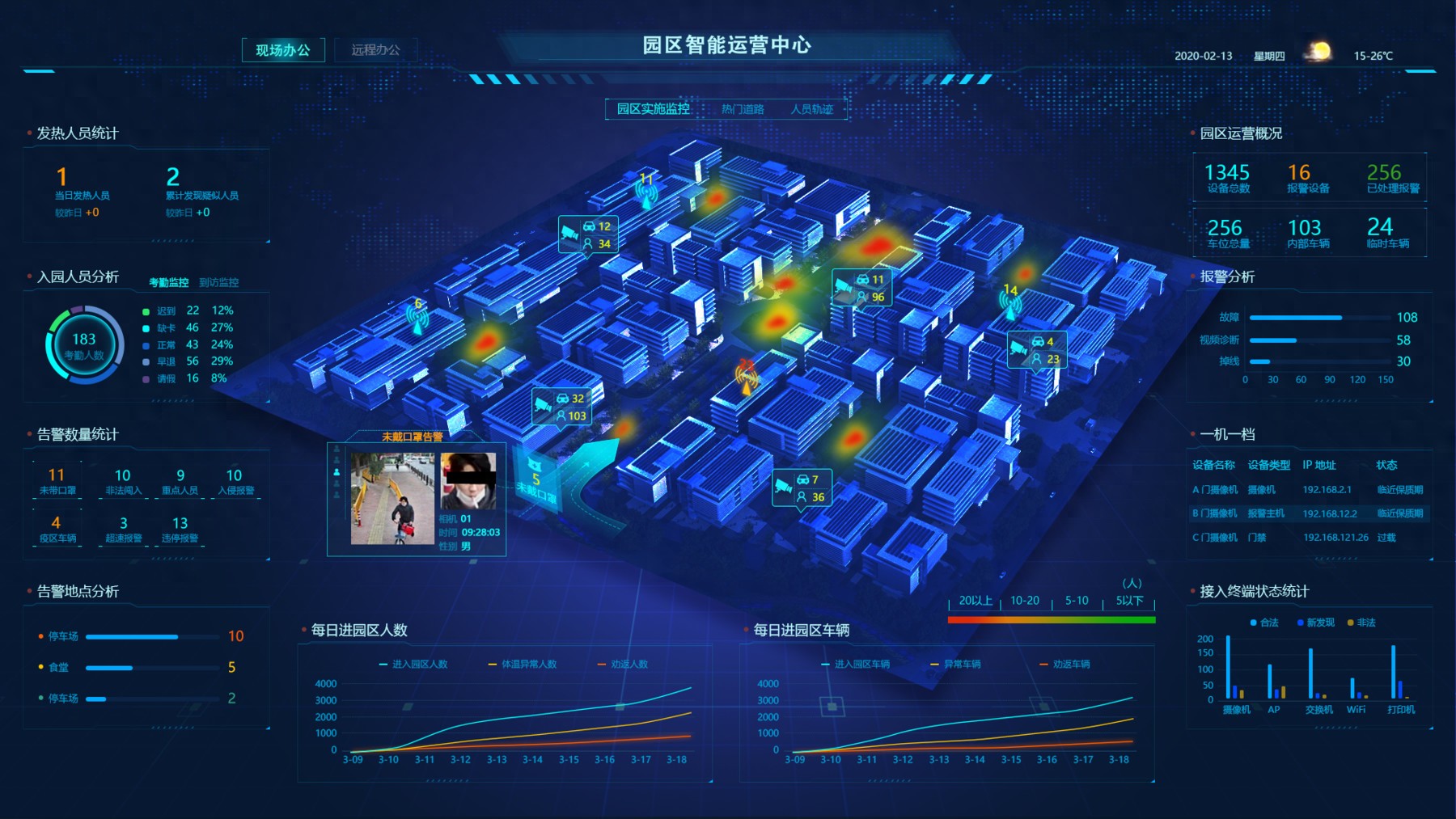 大数据人工智能边缘用电管理系统：架构、核心能力与应用场景(图2)