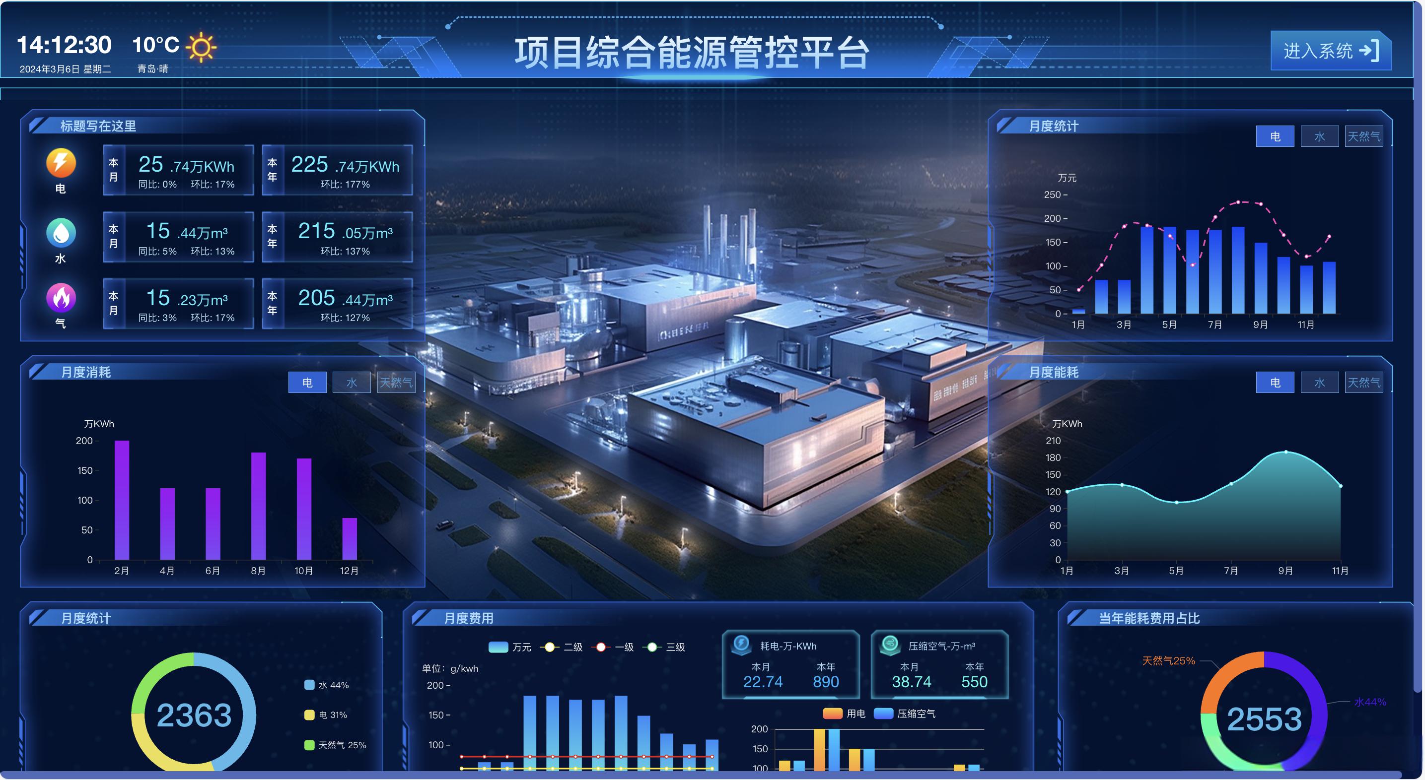 大数据人工智能边缘用电管理系统：架构、核心能力与应用场景(图5)