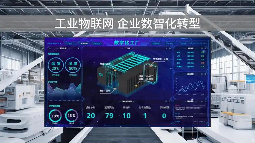 工业物联网（IIoT）在制造业的应用场景、价值及核心挑战(图3)