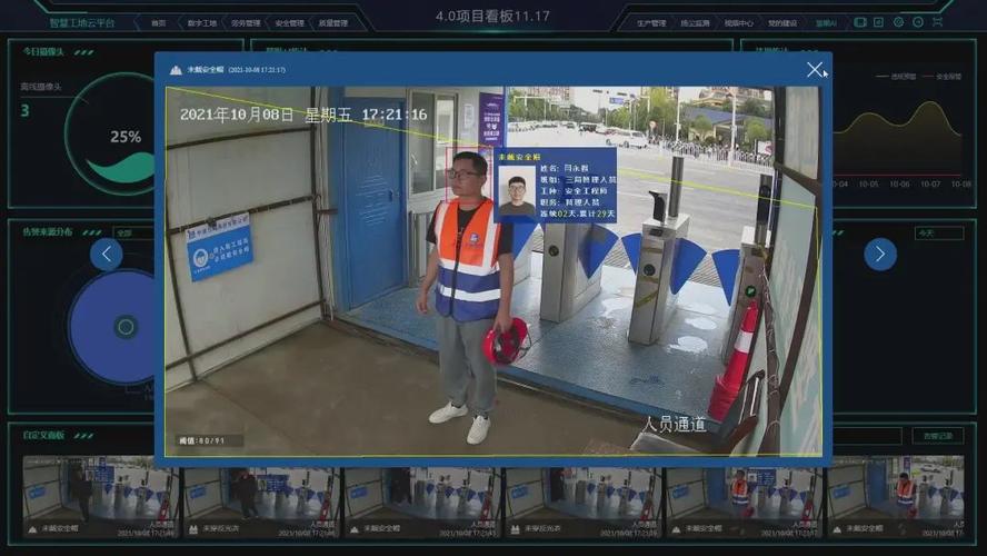 智慧工地反光衣智能识别系统的硬件如何维护和校准？(图1)