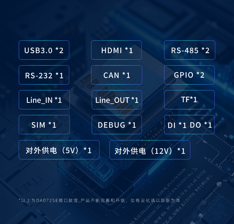 DA072S接口