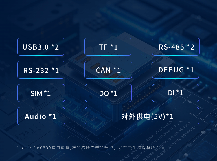 DA030R工业接口
