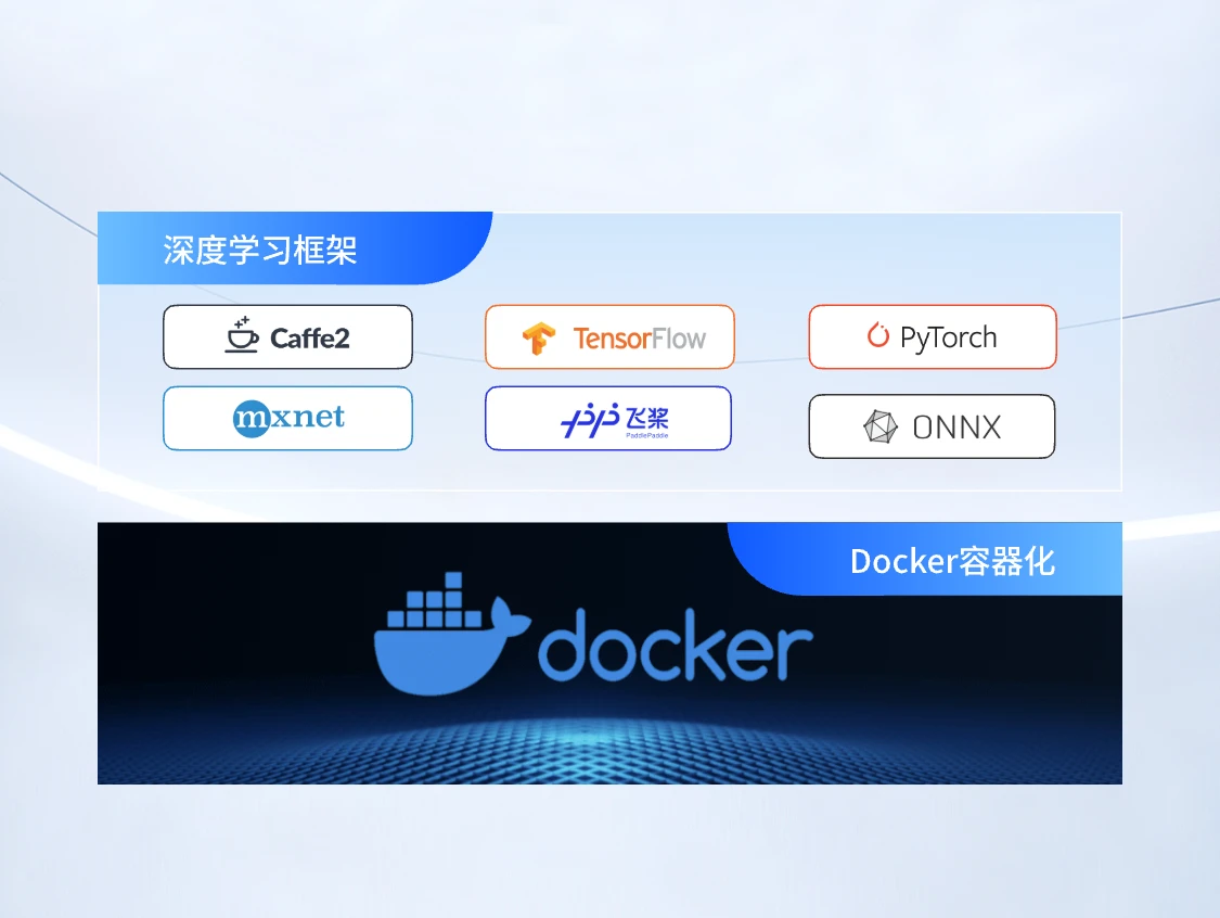 DA030R智能算法